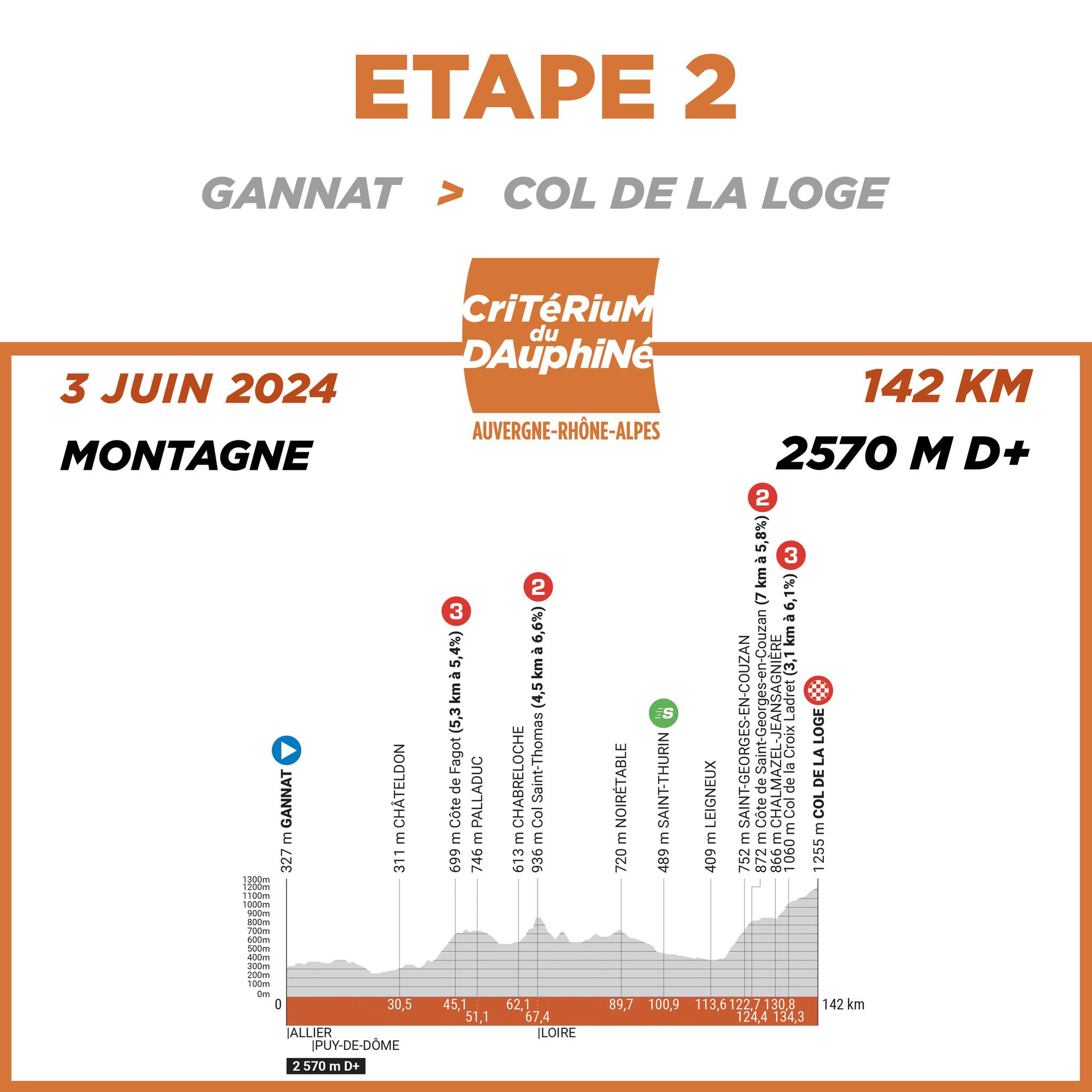 MINES CRITERIUM® 0,5 - MINES CRITERIUM® 0,5 - - Place des Libraires